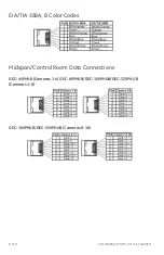 Preview for 8 page of GE GEC-16VPHUB Installation Sheet