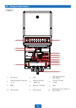 Preview for 5 page of GE GEC 5.0kW G1 Split Phase Quick Installation Manual