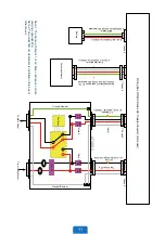 Предварительный просмотр 12 страницы GE GEC 5.0kW G1 Split Phase Quick Installation Manual