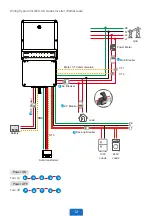 Preview for 13 page of GE GEC 5.0kW G1 Split Phase Quick Installation Manual