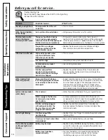 Preview for 16 page of GE GEGXRM10RBL Owner'S Manual And Installation