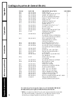 Preview for 58 page of GE GEGXRM10RBL Owner'S Manual And Installation