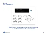 Предварительный просмотр 99 страницы GE GEH Series Service Manual