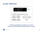 Предварительный просмотр 105 страницы GE GEH Series Service Manual