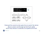 Предварительный просмотр 114 страницы GE GEH Series Service Manual