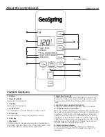 Preview for 5 page of GE GEH50DEEJS Owner'S Manual