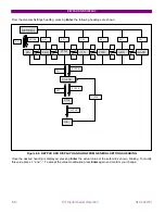 Предварительный просмотр 113 страницы GE GEK-106273L Instruction Manual