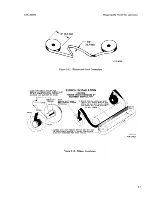 Предварительный просмотр 21 страницы GE GEK-36150 terminet 1200 Operator'S Manual