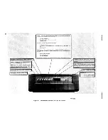 Предварительный просмотр 26 страницы GE GEK-36150 terminet 1200 Operator'S Manual