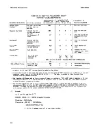 Предварительный просмотр 46 страницы GE GEK-36150 terminet 1200 Operator'S Manual