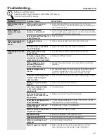 Preview for 19 page of GE GeoSpring GEH50DEEDSR Owner'S Manual & Installation Instructions