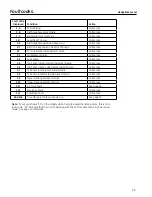 Preview for 21 page of GE GeoSpring GEH50DEEDSR Owner'S Manual & Installation Instructions