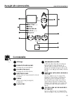 Preview for 29 page of GE GeoSpring GEH50DEEDSR Owner'S Manual & Installation Instructions