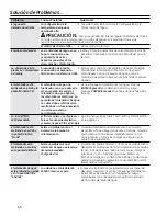 Preview for 68 page of GE GeoSpring GEH50DEEDSR Owner'S Manual & Installation Instructions