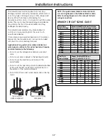 Предварительный просмотр 17 страницы GE GeoSpring GEH50DNSRSA Owner'S Manual & Installation Instructions