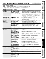 Предварительный просмотр 41 страницы GE GeoSpring GEH50DNSRSA Owner'S Manual & Installation Instructions