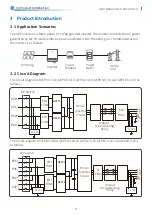 Preview for 9 page of GE GEP10-3-AU10 User Manual