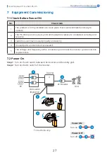 Preview for 31 page of GE GEP3.5-1-10 User Manual