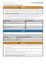 Preview for 30 page of GE GEP5.0-3-10 User Manual