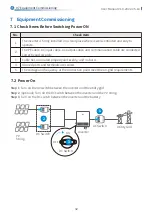 Preview for 37 page of GE GEP5.0-3-10 User Manual