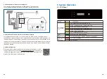 Preview for 10 page of GE GEP5.0C User Manual