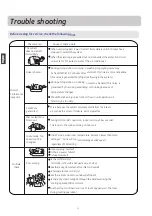 Preview for 16 page of GE GES-NIG25IN-20 Owner'S Manual And Installation Instructions