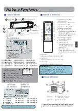 Предварительный просмотр 21 страницы GE GES-NIG25IN-20 Owner'S Manual And Installation Instructions