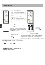 Предварительный просмотр 24 страницы GE GES-NIG25IN-20 Owner'S Manual And Installation Instructions