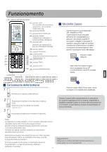 Предварительный просмотр 39 страницы GE GES-NIG25IN-20 Owner'S Manual And Installation Instructions