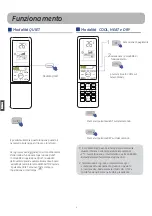 Preview for 40 page of GE GES-NIG25IN-20 Owner'S Manual And Installation Instructions