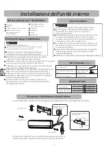 Preview for 46 page of GE GES-NIG25IN-20 Owner'S Manual And Installation Instructions