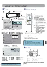 Preview for 55 page of GE GES-NIG25IN-20 Owner'S Manual And Installation Instructions