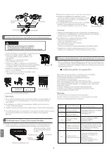 Предварительный просмотр 82 страницы GE GES-NIG25IN-20 Owner'S Manual And Installation Instructions