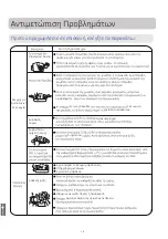 Предварительный просмотр 84 страницы GE GES-NIG25IN-20 Owner'S Manual And Installation Instructions