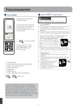 Предварительный просмотр 96 страницы GE GES-NIG25IN-20 Owner'S Manual And Installation Instructions