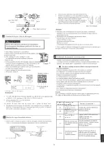 Предварительный просмотр 99 страницы GE GES-NIG25IN-20 Owner'S Manual And Installation Instructions