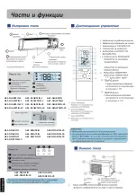 Предварительный просмотр 106 страницы GE GES-NIG25IN-20 Owner'S Manual And Installation Instructions