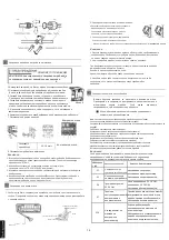 Preview for 116 page of GE GES-NIG25IN-20 Owner'S Manual And Installation Instructions