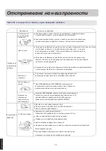 Preview for 118 page of GE GES-NIG25IN-20 Owner'S Manual And Installation Instructions