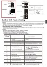 Preview for 27 page of GE GES-NIG25OUT Owner'S Manual And Installation Instructions