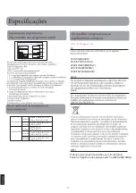 Preview for 102 page of GE GES-NJGB25IN-20 Owner'S Manual And Installation Instructions