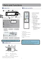 Preview for 4 page of GE GES-NX25IN Owner'S Manual And Installation Instructions