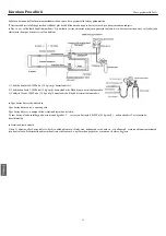 Предварительный просмотр 64 страницы GE GES-NX25OUT Owner'S Manual And Installation Instructions