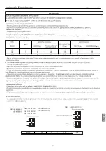 Предварительный просмотр 83 страницы GE GES-NX25OUT Owner'S Manual And Installation Instructions