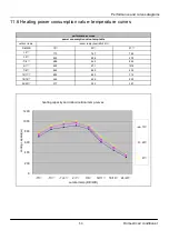 Preview for 54 page of GE GES-NX2G25OUT Service Manual