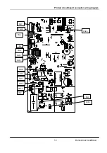 Preview for 14 page of GE GES-NX2G35IN Service Manual