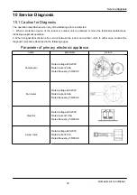 Preview for 32 page of GE GES-NX2G35OUT Service Manual