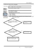 Preview for 41 page of GE GES-NX2G35OUT Service Manual