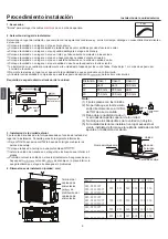 Предварительный просмотр 28 страницы GE GES-NX2G50OUT Owner'S Manual And Installation Instructions