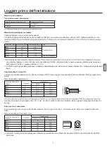 Предварительный просмотр 43 страницы GE GES-NX2G50OUT Owner'S Manual And Installation Instructions